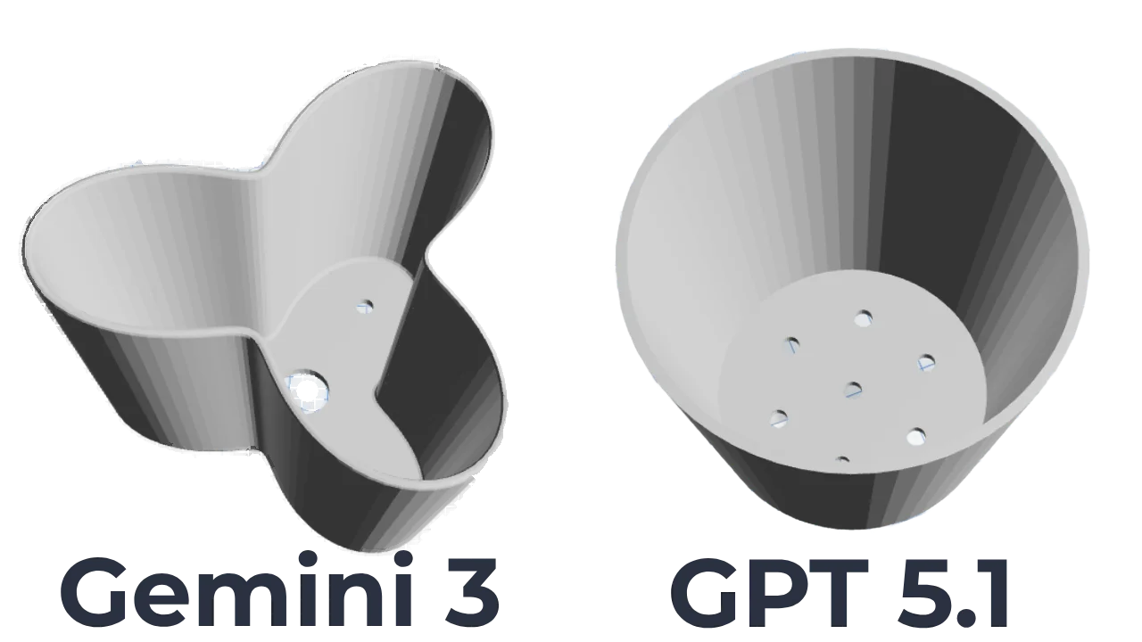 Stackable Pot Comparison