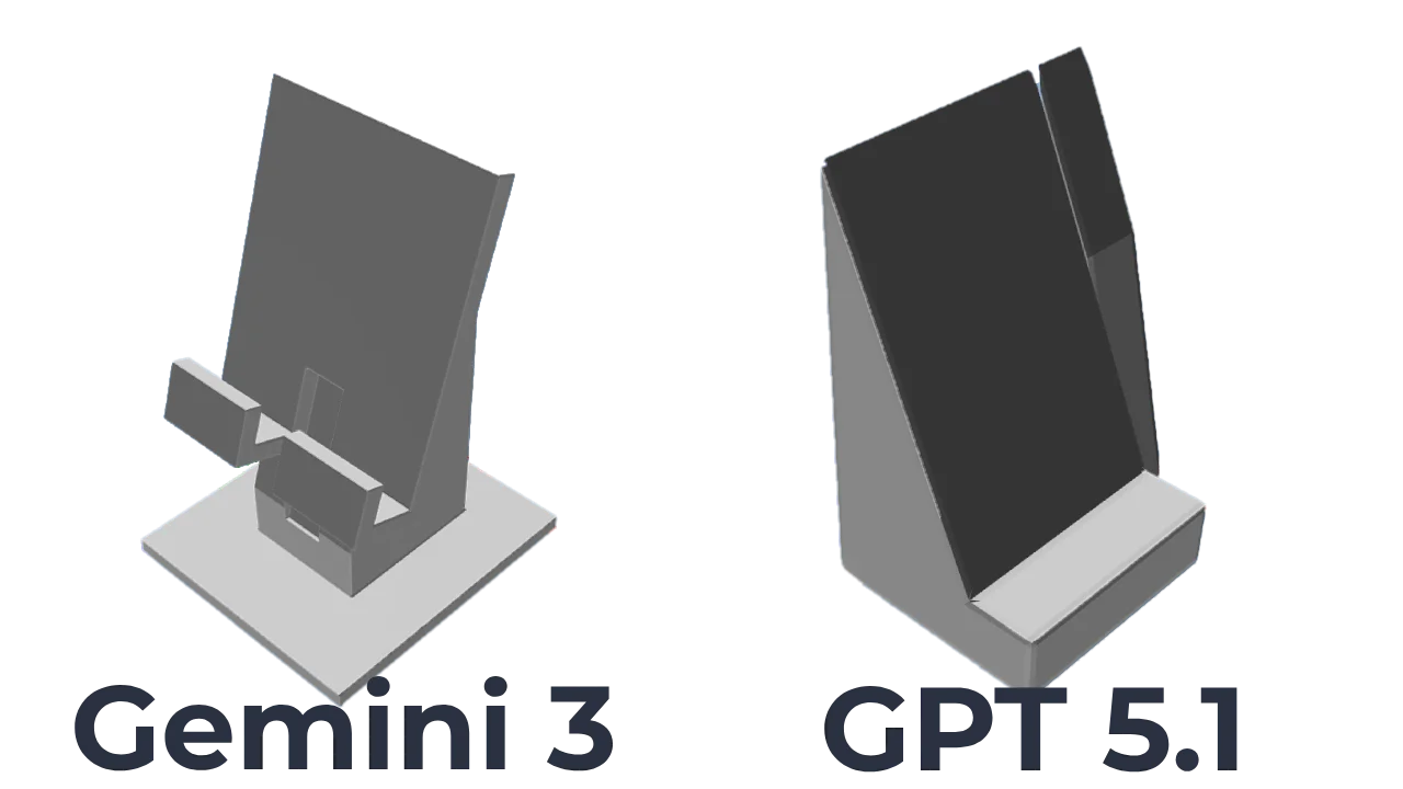 Stackable Pot Comparison