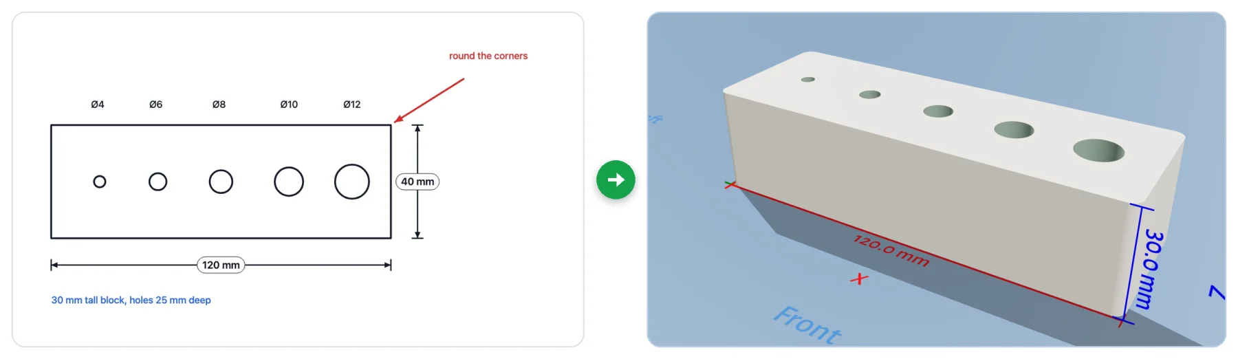 À gauche, le croquis du porte-forets. À droite, le bloc 3D généré dans la visionneuse GrandpaCAD : 120 mm de long, 30 mm de haut, cinq trous alignés du plus petit au plus grand