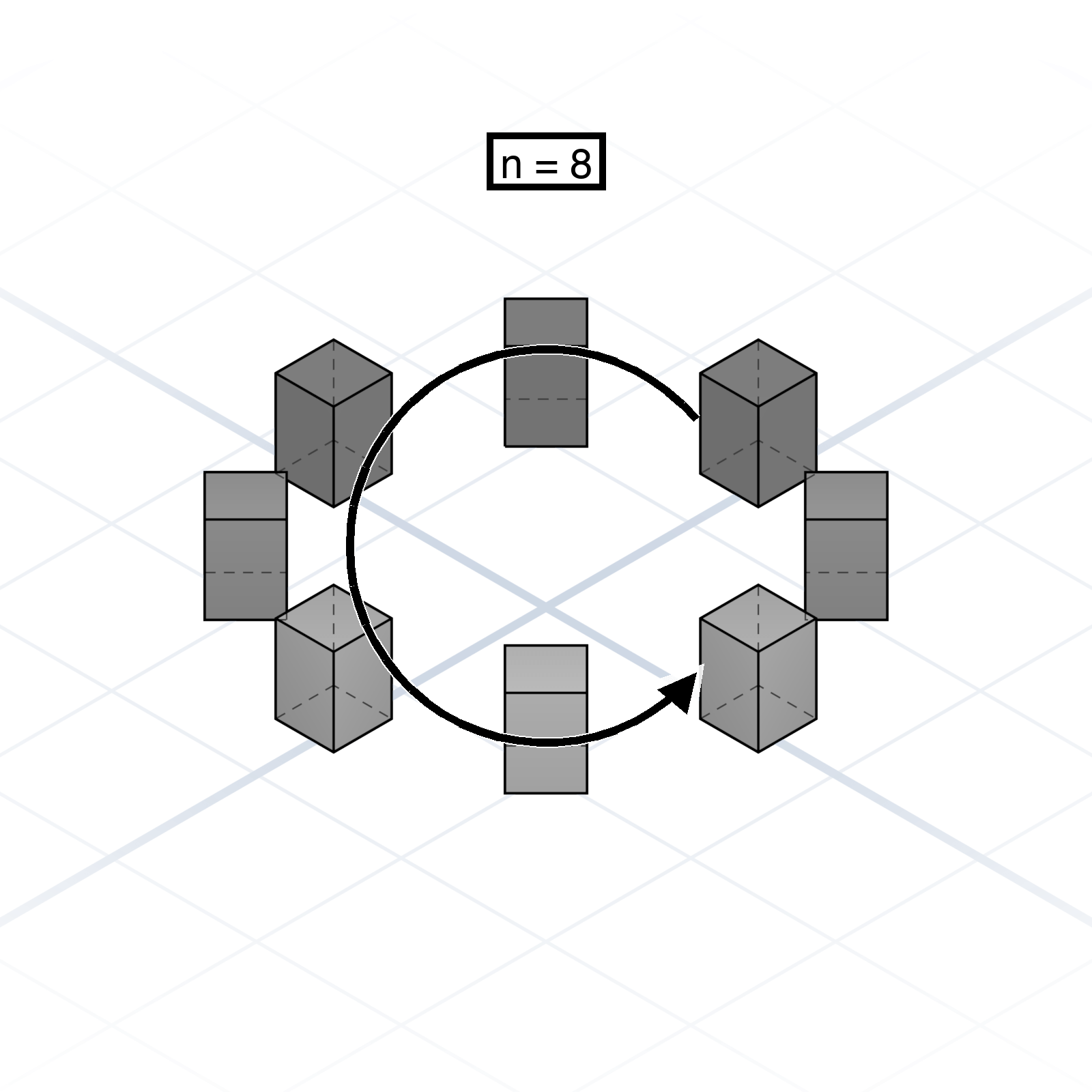 Circular array