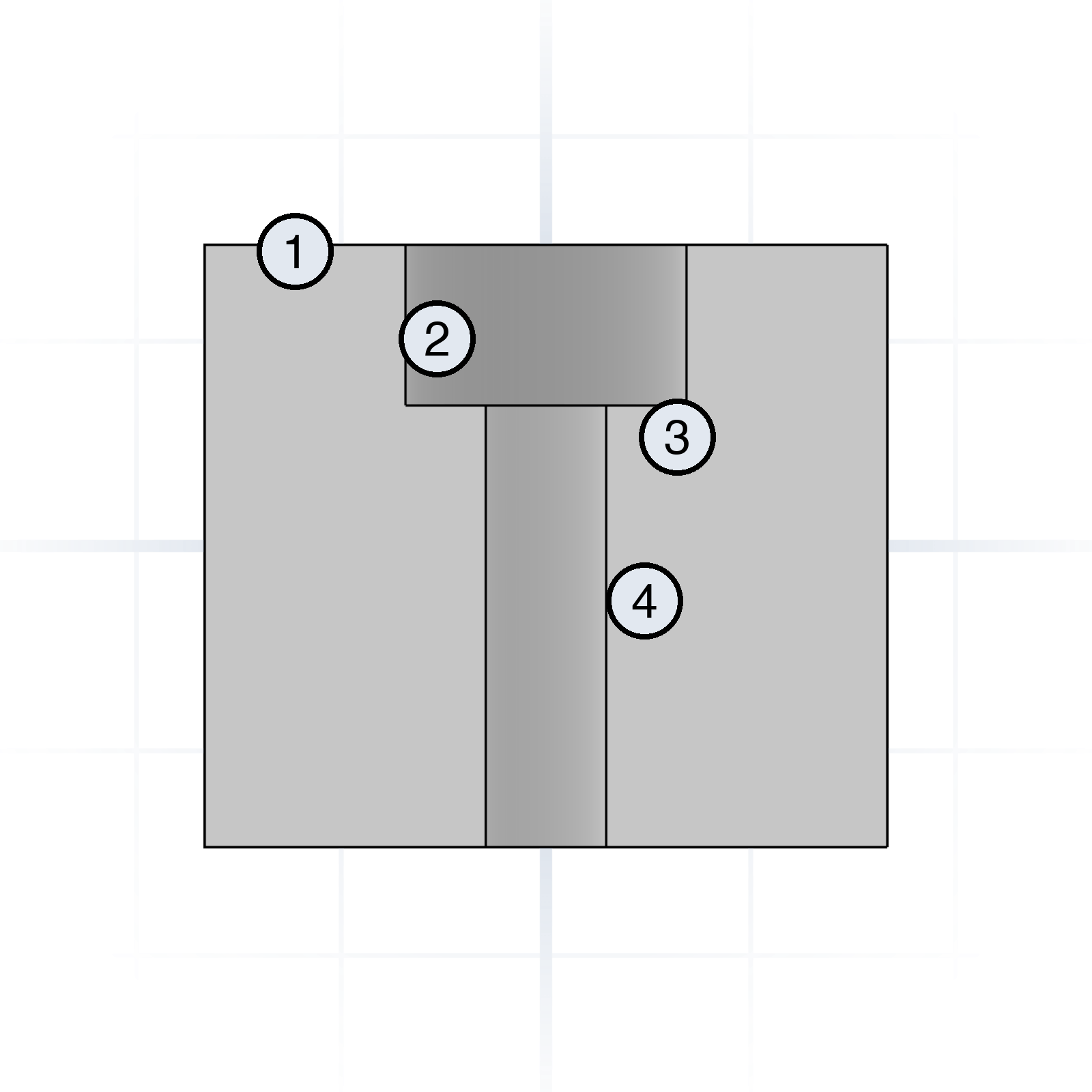 Anatomy of a counterbore