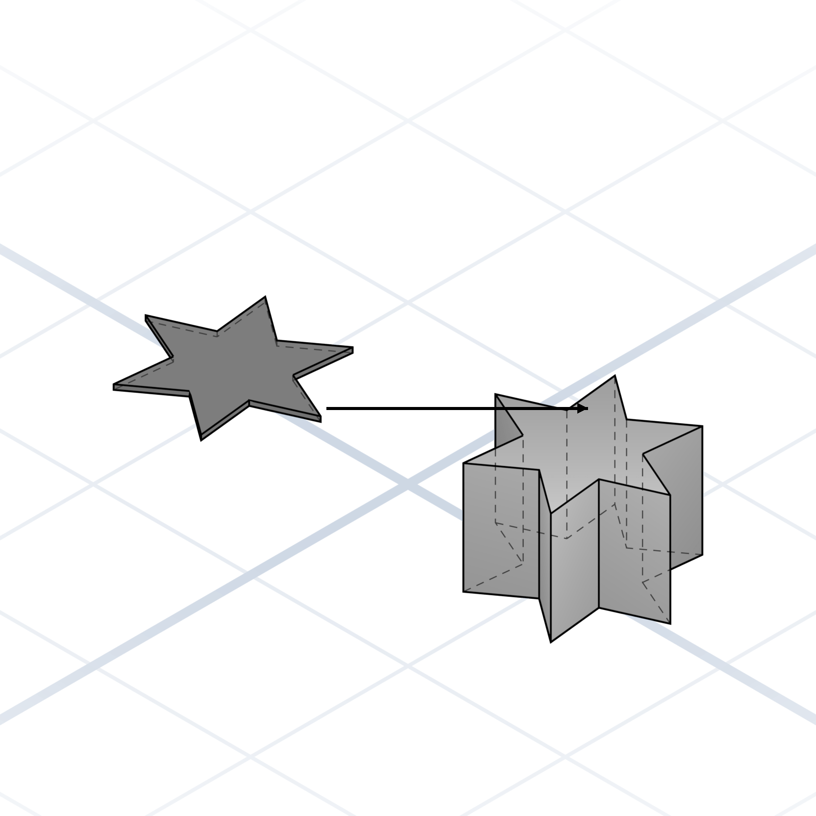 Extrude
