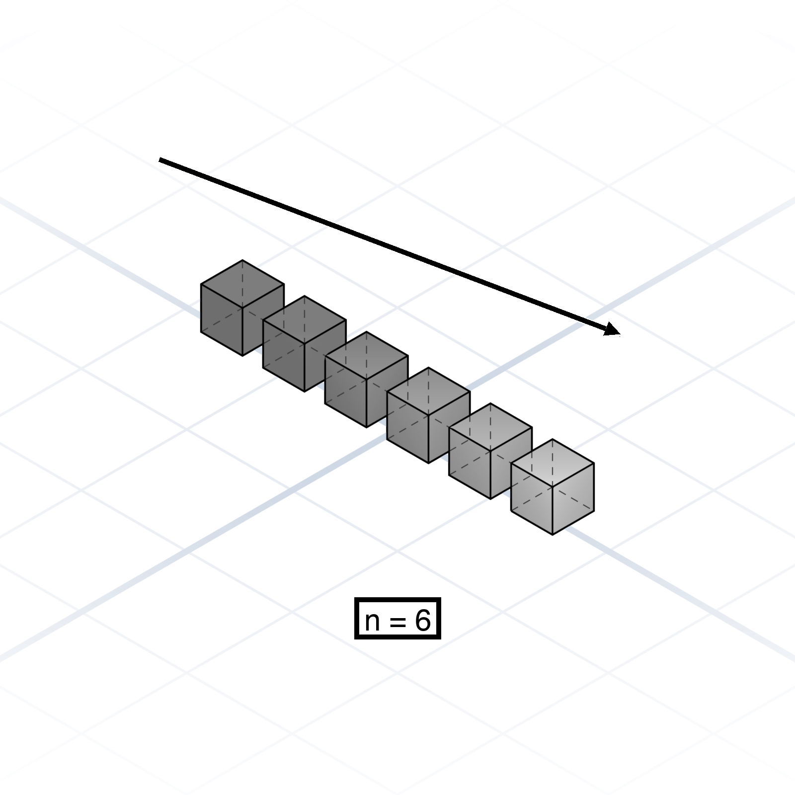 Linear array