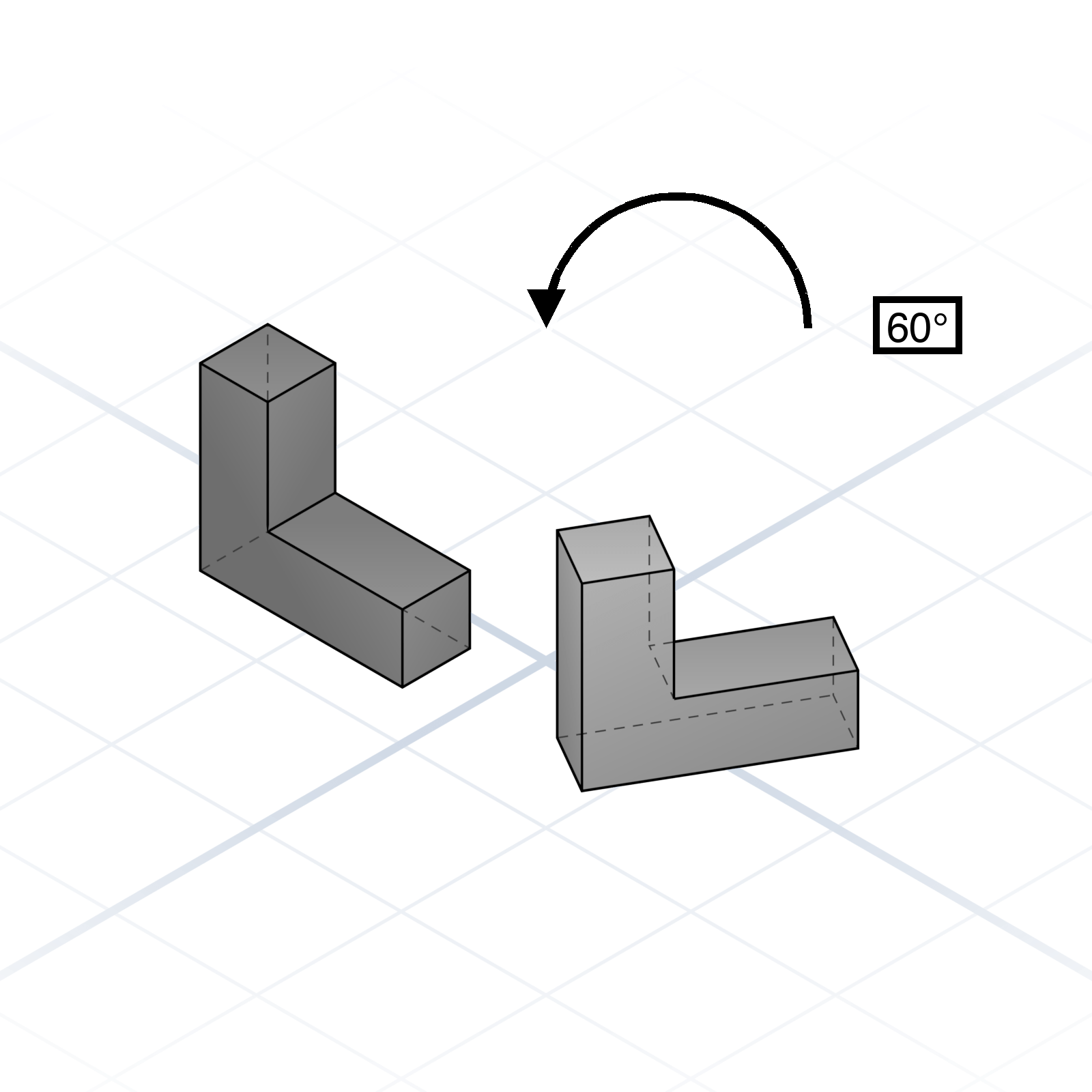 Rotate