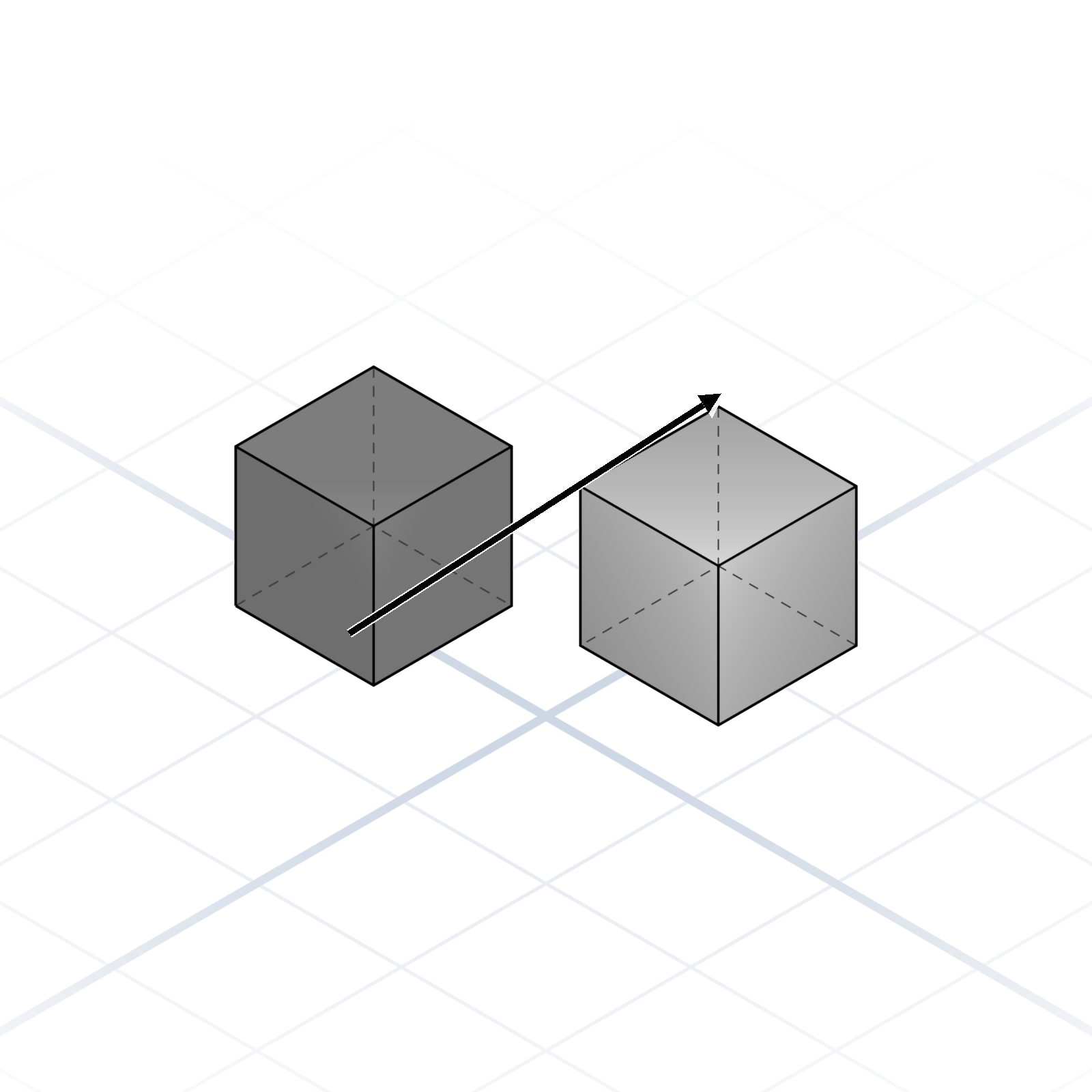 Translate / Move