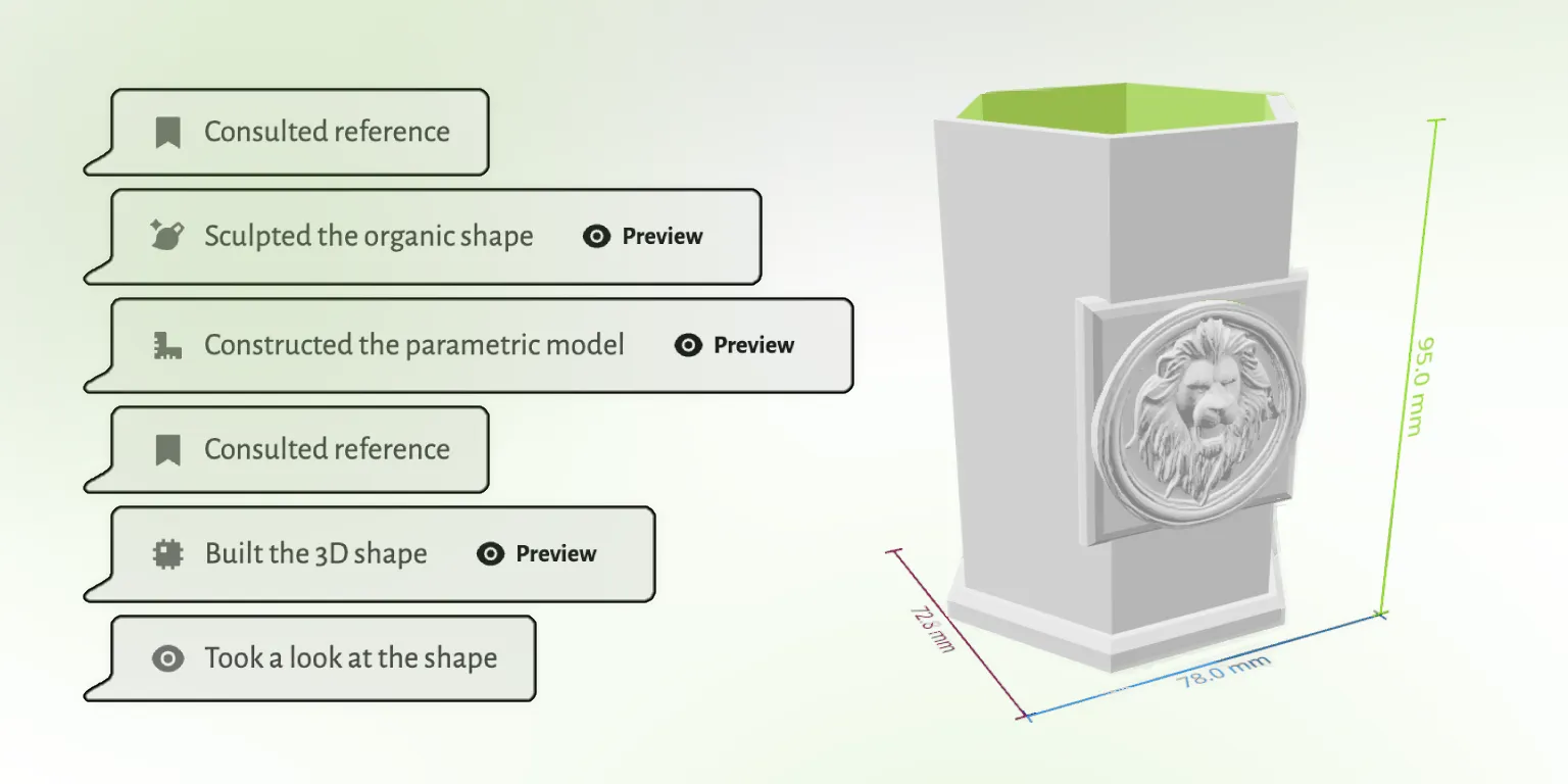 The agent building a model step by step